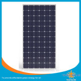 Integrated Lamination Semi-Flexible 100W 150W 205W Customized Solar Panel