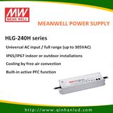 IP65 240W LED Power Supply Driver (Meanwell HLG-240H)