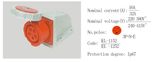 PC Plug Socket Coupling (EL-1152/EL-1252)