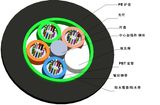 GYTS Optical Fiber Cable