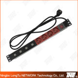 Customised PDU with Color