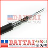 Aerial&Duct / Direct Burial Gyxta Outdoor Fiber Optic Cable