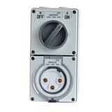 Australian Industrial Waterproof Power Socket Outlet, IP66 SAA