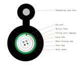 Outdoor Figure 8 Optic Cable Gyxtc8s for Aerial Application