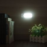 Optics Control LED Lamp Bedside USB Intelligent Sensor Night Light