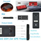 Car GPS Tracker with GPS+Lbs Dual Position & Geo-Fence (T28)