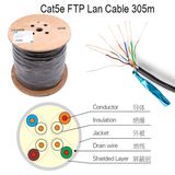 UTP Cat5e LAN Cable Yellow 0.45mm CCA 305m/Roll