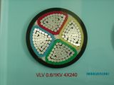 Power Cable for The Building Low Voltage PVC Insulation PVC Sheath
