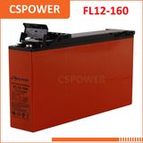 China Supplier 12V160ah Rechargeable Gel Battery - Solar Powe System