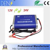12V/24V Automatic Convert Boat Car Lead Acid Battery Charger