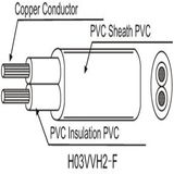 Selling House Wire PVC Insulated Copper H03VV-F H03vvh2-F Electrical Cable Wire