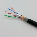 Outdoor Waterproof Cat 6 FTP Shielded Twisted-Pair Cable 25 Year Quality Assurance