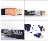 Wholesale High Speed Blue 2.0 1.4 Flat HDMI Cable Supplier
