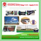 Hengming Gnz10-1200 (12V-220V) 10-1200ah Pocket Type Nickel Cadmium Battery Kpm Series (Ni-CD Battery) Rechargeable Battery