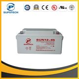 Deep Cycle Solar Battery (12V 65ah)