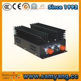 High Efficient Small Size DC DC Car Power Supply 24V to 12V