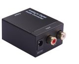 Analog to Digital Audio Converter