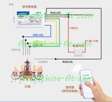 Ce RoHS RF/IR Remote Control
