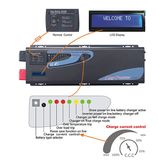 6000watt Inverter Pure Sine Wave, Charger, Automatic Voltage Regulator