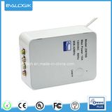 Z-Wave Wireless on/off Switch for Smart Home Solution (ZW78S)
