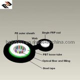 Aerial Fiber Optic Cable