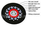 Central Tube Type GYXTY Optical Fiber Cable