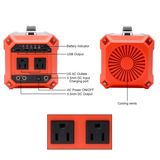 Solar Electrical Energy Generator with DC/AC/Solar Charging
