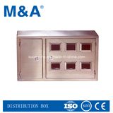 New Cheap Stainless Steel Waterproof Outdoor Electric Meter Box