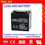 Rechargeable Lead Acid Battery for LED Light Use---12V24ah