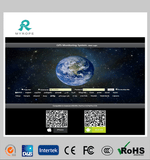 Rope CS005 Mutifunctional Car Tracking Software Tracking GPS