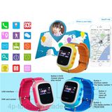 0.96'' Colorful Screen GPS Tracking Watch Phone for Kids (Y7S)
