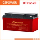 China Supplier 12V70ah Maintenance Free Gel Battery - Industrial Power Energy