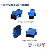 Sc PVC Duplex/Simplex Fiber Optic Adapter