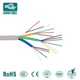 PVC Insulated Flexible Control Cable
