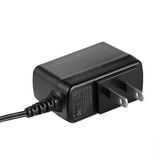 Wall Mount Adapter with UL Certificate