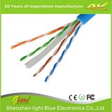UTP/FTP/SFTP Single Jacket Indoor Cable