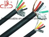 Fire Resistant Cable Power Cable