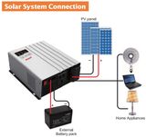 Must 400va 24VDC to 230VAC High Frequency Low Noise Inverter