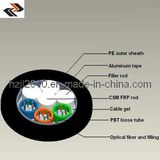 Fiber Optic Cables