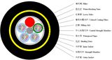 ADSS Optical Fiber Cable 100/150/200mter Span