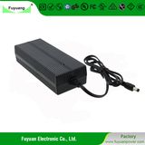 UL 12V90W LED Power Supply with Pfc