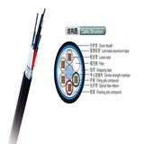 144 Core Layer Stranded Optical Fiber Ribbon Cable for Access Network From China