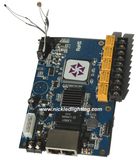 Linsn Sending Card (EX901D)