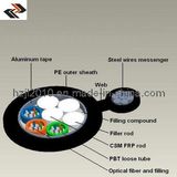 Aerial Fiber Optic Cables
