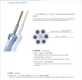 Fiber Optic Cable