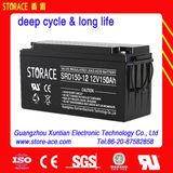 OEM Deep Cycle 2V 150ah AGM Solar Battery