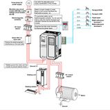 3 Phase Power VSD Control Variable Frequency Inverter