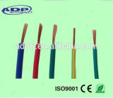 Electric Cable BV BVV Bvr Bvvr Wire Conductor PVC Insulation Insulated Wire