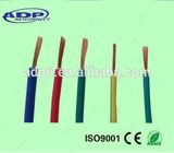 Electric Cable BV BVV Bvr Bvvr Wire Conductor PVC Insulation Insulated Wire