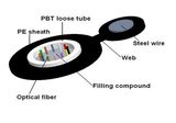 Overhead Fiber Optic Cable
